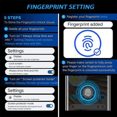 Entronix Clear Screen Protector Compatible with Galaxy A54 - 3-Piece Combo